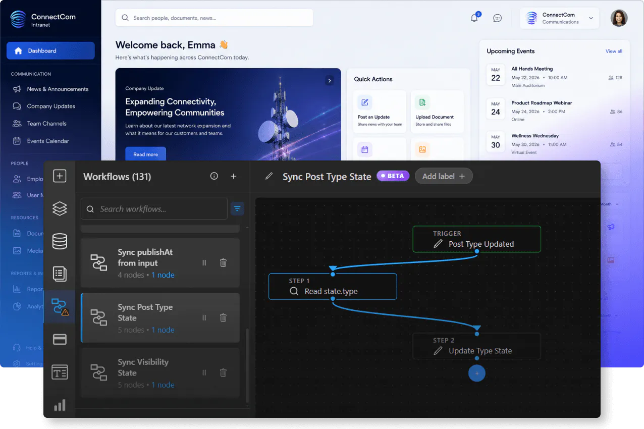 Custom intranet platform workflow example image
